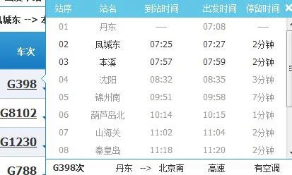 丹东到本溪的高铁时刻表(凤城到本溪高铁时刻表)3
