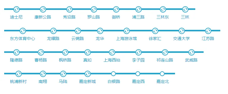 青岛地铁3号线（敦化路地铁站开门）