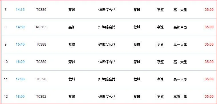 亳州市蒙城有火车站吗(蒙城全集高铁站)2