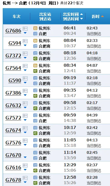 杭州东站到合肥南站的高铁g7652次的全程站表（杭州到合肥高铁多少钱）