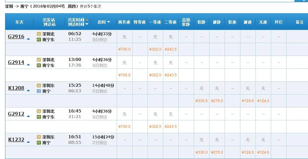 广东深圳有高铁到广西百色吗(广西百色有高铁吗)3