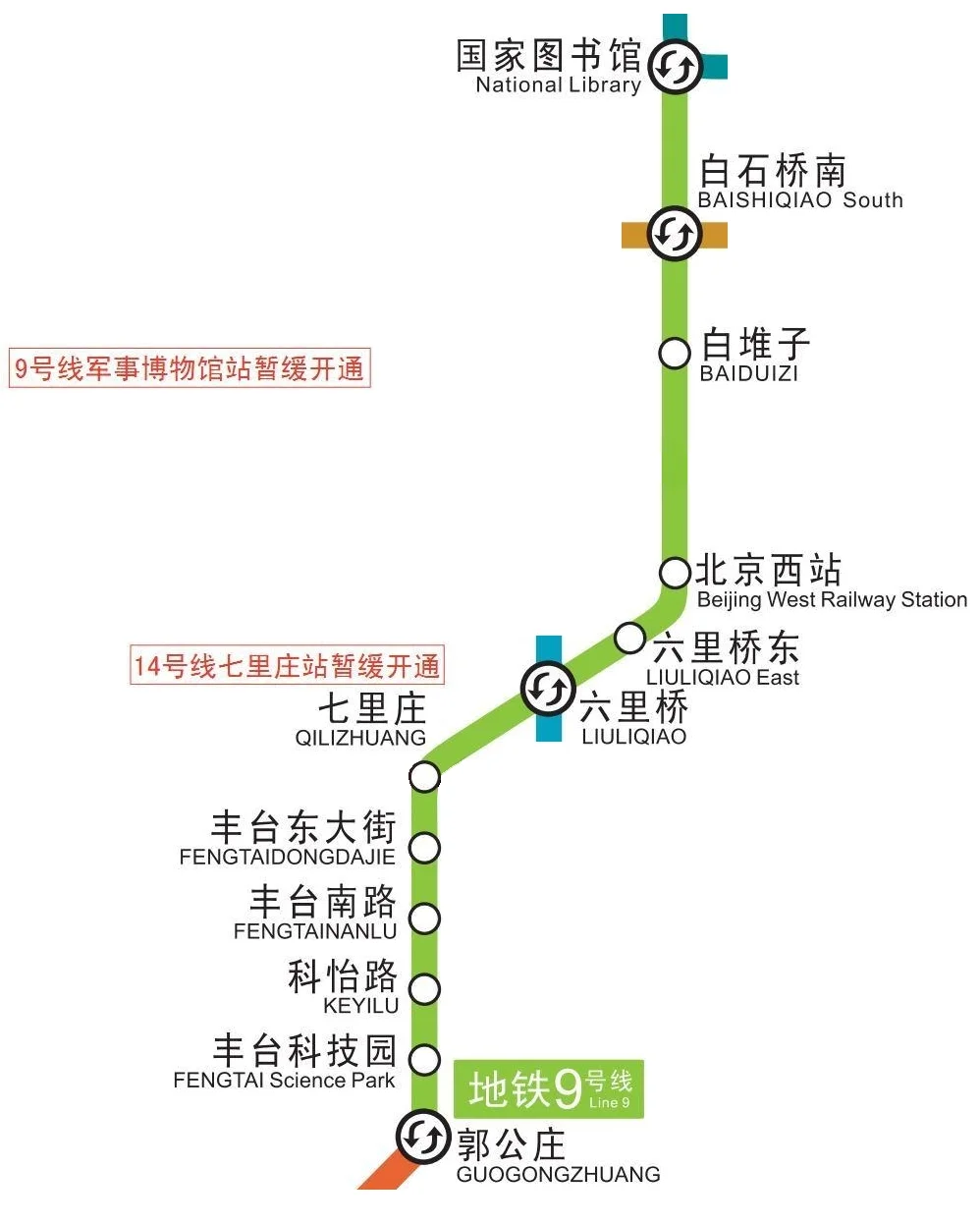 北京地铁9号线属于哪里啊(北京九号地铁线多少钱)2