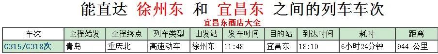 徐州东到宜昌东的高铁一天几班车（宜昌至徐州高铁）3