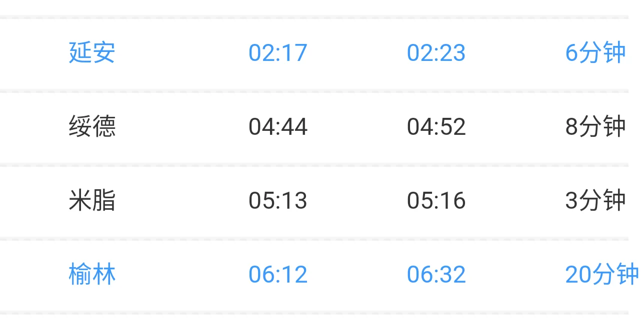 西安到榆林高铁啥时开通(延安到榆林高铁)5