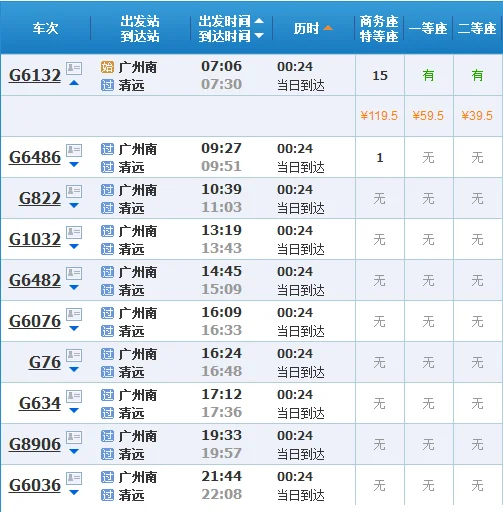 从广州南站坐高铁到清远清远下站的地方是什么地方（广州到清远的高铁）2