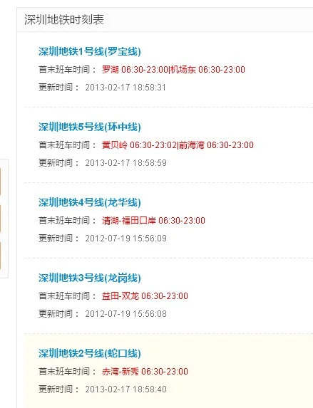 深圳北过罗湖地铁怎么坐(罗湖地铁站路线)3