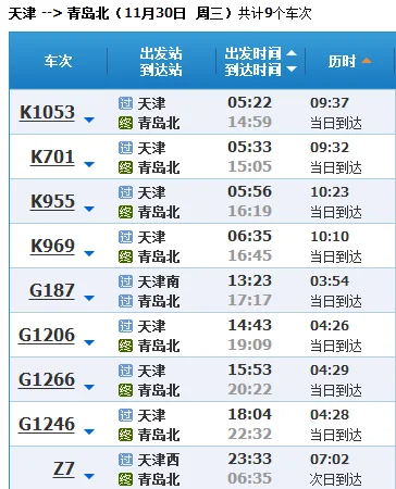 现在坐动车从天津到青岛要多长时间高铁呢（天津至青岛高铁时刻表）