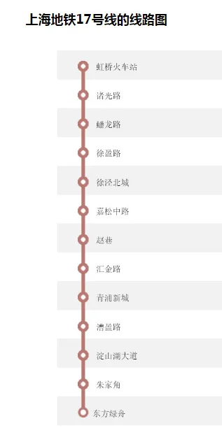 上海地铁17号线在哪里可以换4号线（上海地铁17号线可以转11号线吗）3