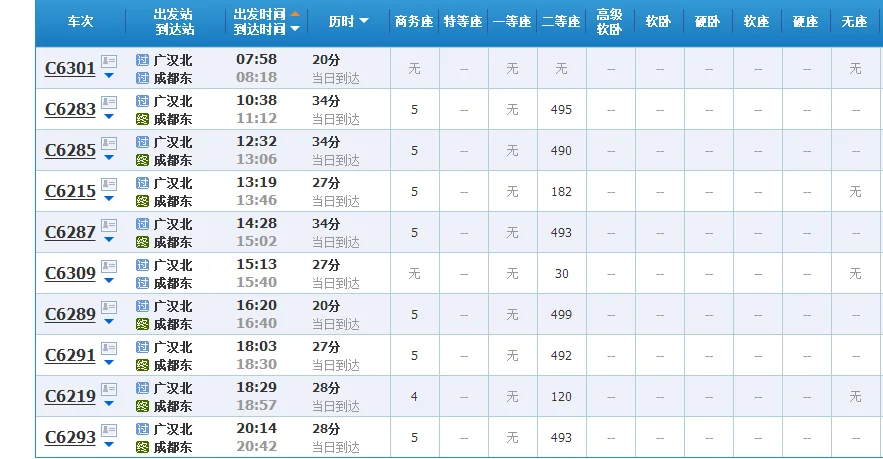 有本事开通一条广汉到成都的地铁线(广汉到成都地铁站公交车路线怎么走)2
