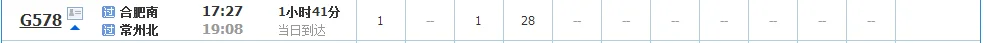高铁578次列车是丛哪里到哪里（高铁578）2