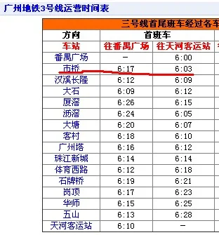 市桥地铁站坐地铁到白云机场南大概要走多久（市桥到机场南坐地铁）