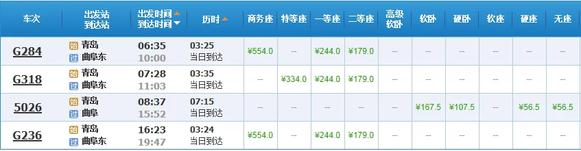 曲阜到青岛高铁时间（青岛曲阜东高铁时刻表）2
