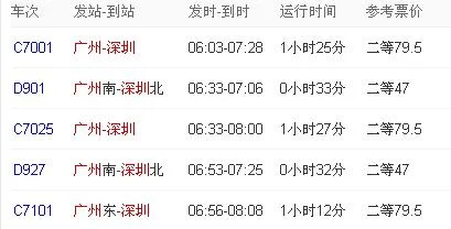 广州坐地铁到深圳可以怎么做（广州站一深圳地铁）2