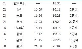高铁g298途经哪些站点（泰安到镇江高铁）