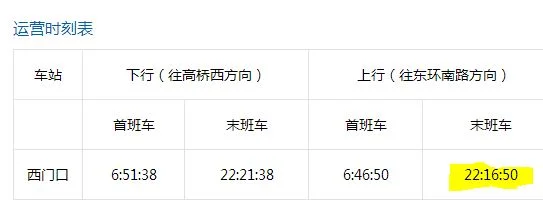地铁1号线人民广场站出口示意图（宁波地铁1号线西门口出口）5