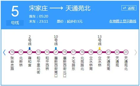 北京地铁5号线线路图（北京地铁站5号线）3