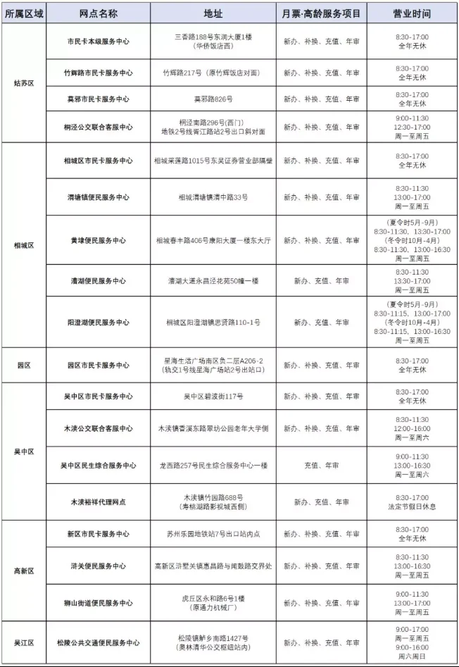 苏州地铁首末班车什么时间（苏州地铁早高峰时间）8