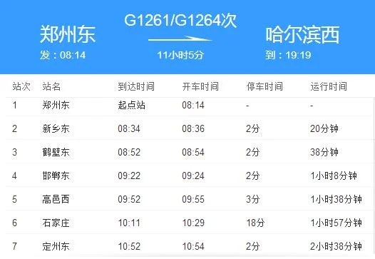 g1264高铁过双城市停吗（1264高铁）4