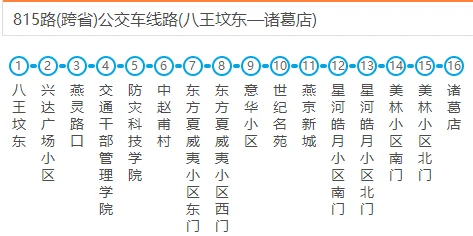 大望路地铁站是几号线（大望路地铁站哪个出口有815）2