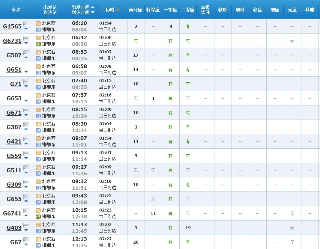 北京西至邯郸东 高铁时刻表(北京到邯郸的高铁)2
