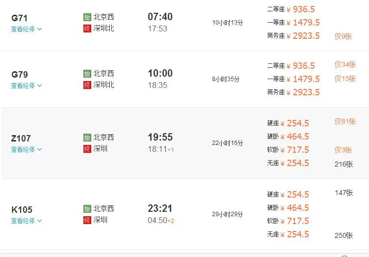 从深圳到北京的高铁需要多长时间（北京至深圳高铁时刻表）4