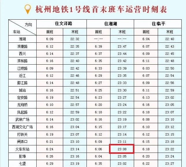 杭州火车东站到湘湖最后一班地铁是几点（杭州东地铁去湘湖最迟）