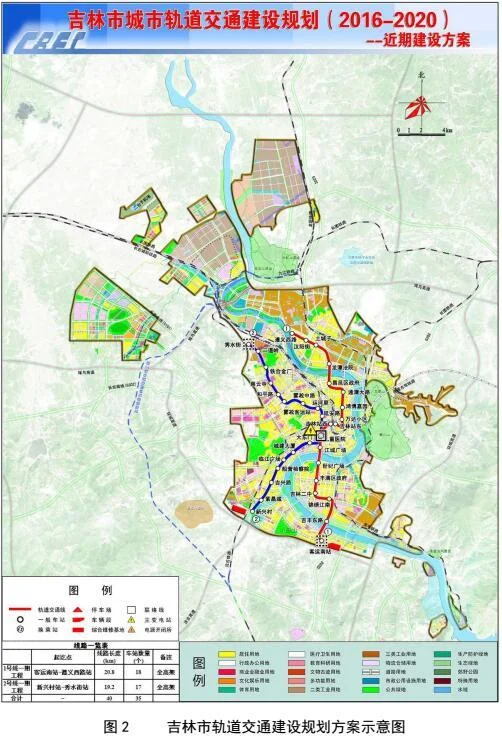 吉林市轨道交通的单轨交通系统简介（吉林城市轨道交通规划）