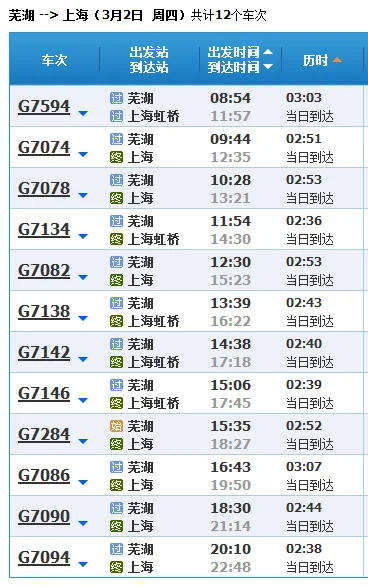 芜湖有直达上海的高铁嘛（上海站到芜湖高铁）2