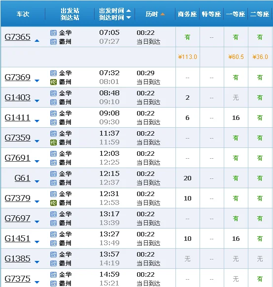 金华到衢州火车经过几个站（金华至衢州高铁时刻表）2