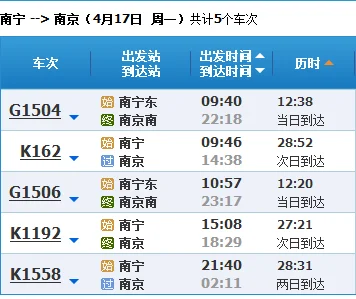 南宁至南京高铁(南宁到南京高铁时刻表)2