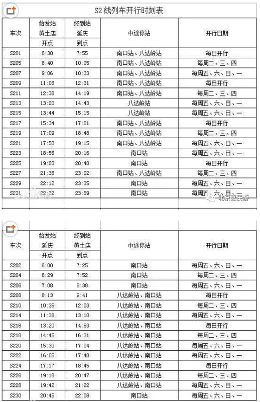北京八达岭长城到高铁站坐车怎么去急谢谢!(八达岭高铁站)4