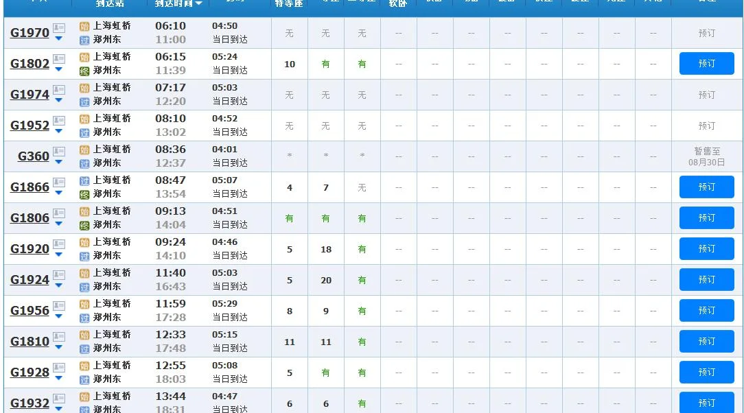 上海到郑州高铁（上海虹桥到郑州东高铁）1