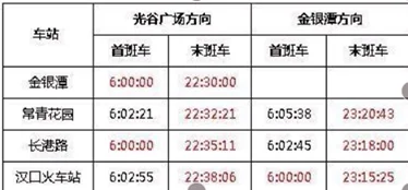 从汉口火车站做地铁到光谷广场要多长时间（汉口火车站到光谷广场最后一班地铁）