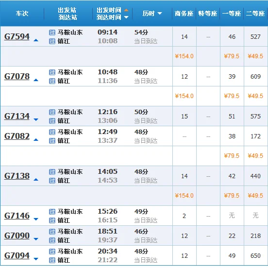 马鞍山到上海高铁中途停靠哪些车站（马鞍山到郑州的高铁）2