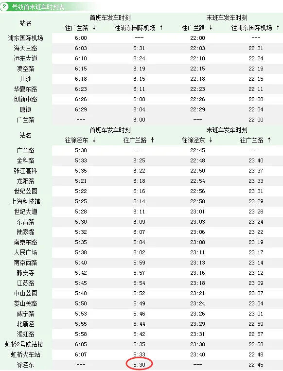 上海地铁2号线到徐泾东末班车几点(地铁2号线徐泾东头班车时间)4