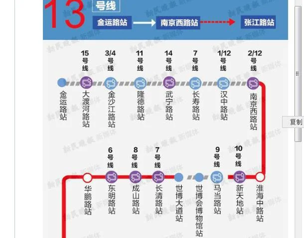 上海地铁十三号线（上海地铁13号浦东完工）1