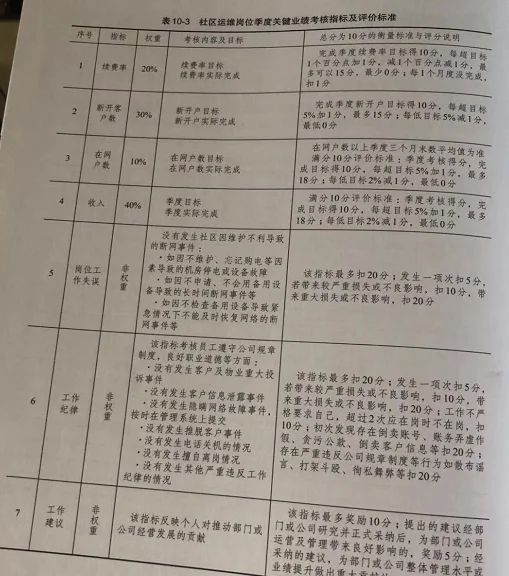 城市轨道交通的标准定义（轨道交通一级指标是什么意思）