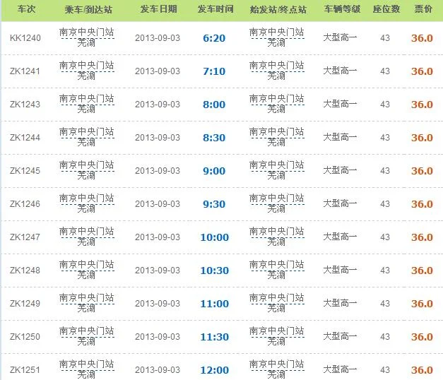 安徽芜湖通往南京的地铁什么时候能开通需要多长时间到达南京南站呢先谢谢了！（南京到芜湖有地铁嘛）