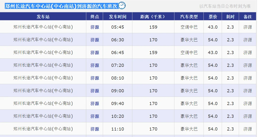 呼南高铁到底走不走济源有的人说走也有的人说改道走郑州到底走不走啊（郑州到济源高铁）2