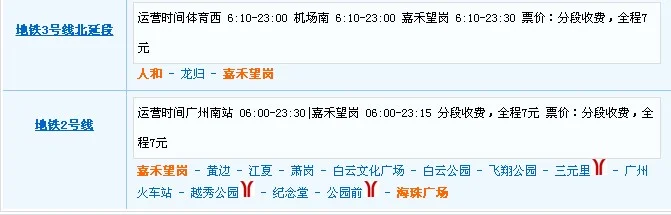 广州南站到广医一院微创中地铁站出口站（广医一院地铁出口d出口）1