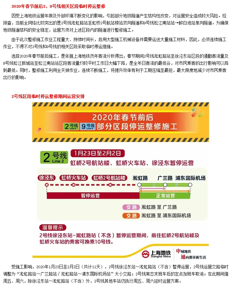 为什么有疫情上海地铁不停运（上海地铁安全变化）3