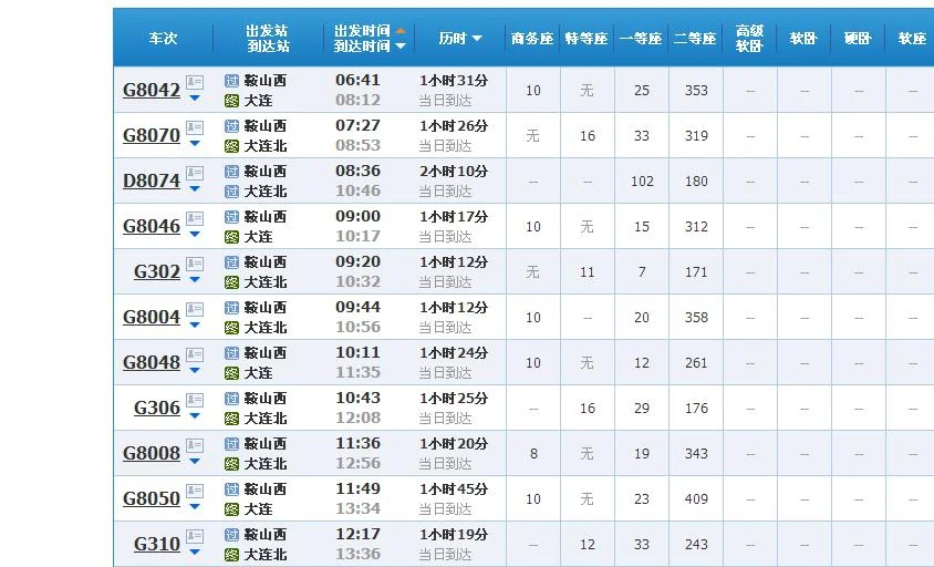 大连北站到鞍山西高铁多长时间能到(鞍山到大连北高铁)2