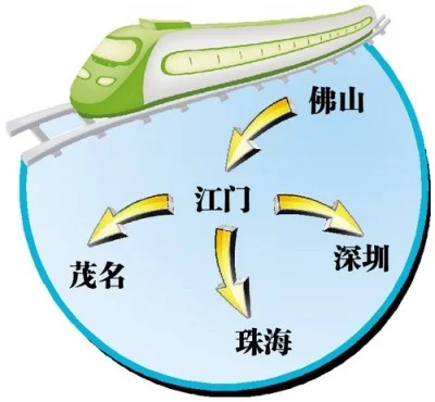 广州至肇庆轻轨时刻表（广佛肇城际轨道交通）3