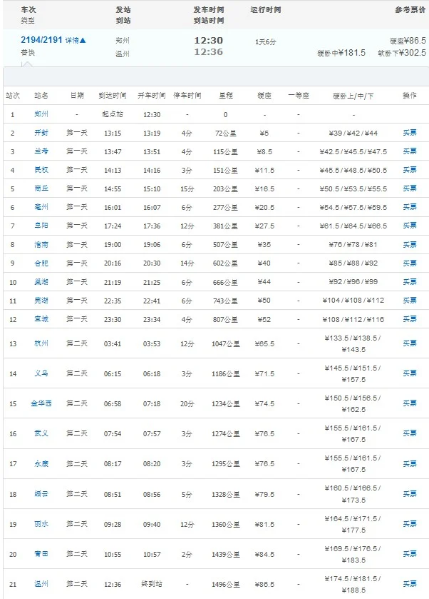坐高铁丽水到商丘要经过无锡吗（永康到商丘高铁时刻表）4