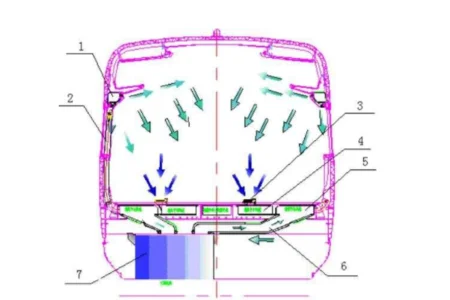 高铁到底能不能吃泡面有规定吗(高铁上可以泡面吗)