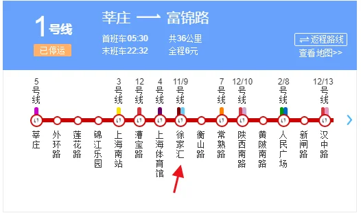 到 徐家汇 美罗城 地铁1号线 几号出口 上来(徐家汇是号线地铁出口)2