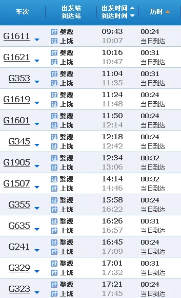 g1503高铁时刻表查询（上饶到柳州高铁）