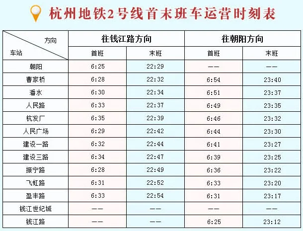 杭州地铁一号、二号线的规划路线走向怎样分别有哪些站点（杭州地铁二号线终点）4