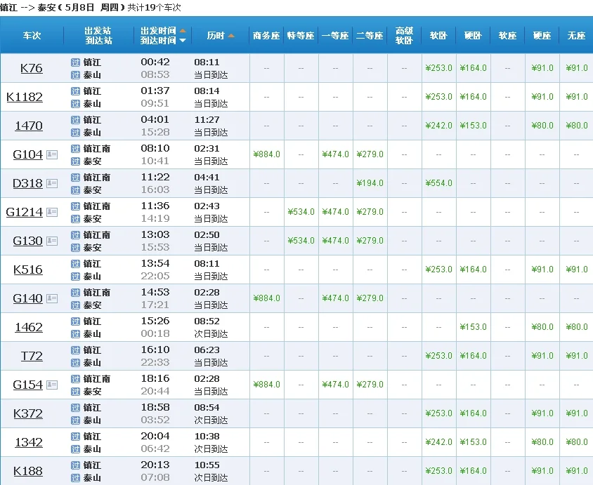 高铁g298途经哪些站点（泰安到镇江高铁）2