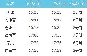 高铁d28和g1202什么区别（g1202高铁时刻表）1